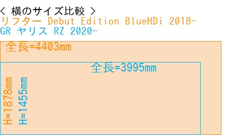 #リフター Debut Edition BlueHDi 2018- + GR ヤリス RZ 2020-